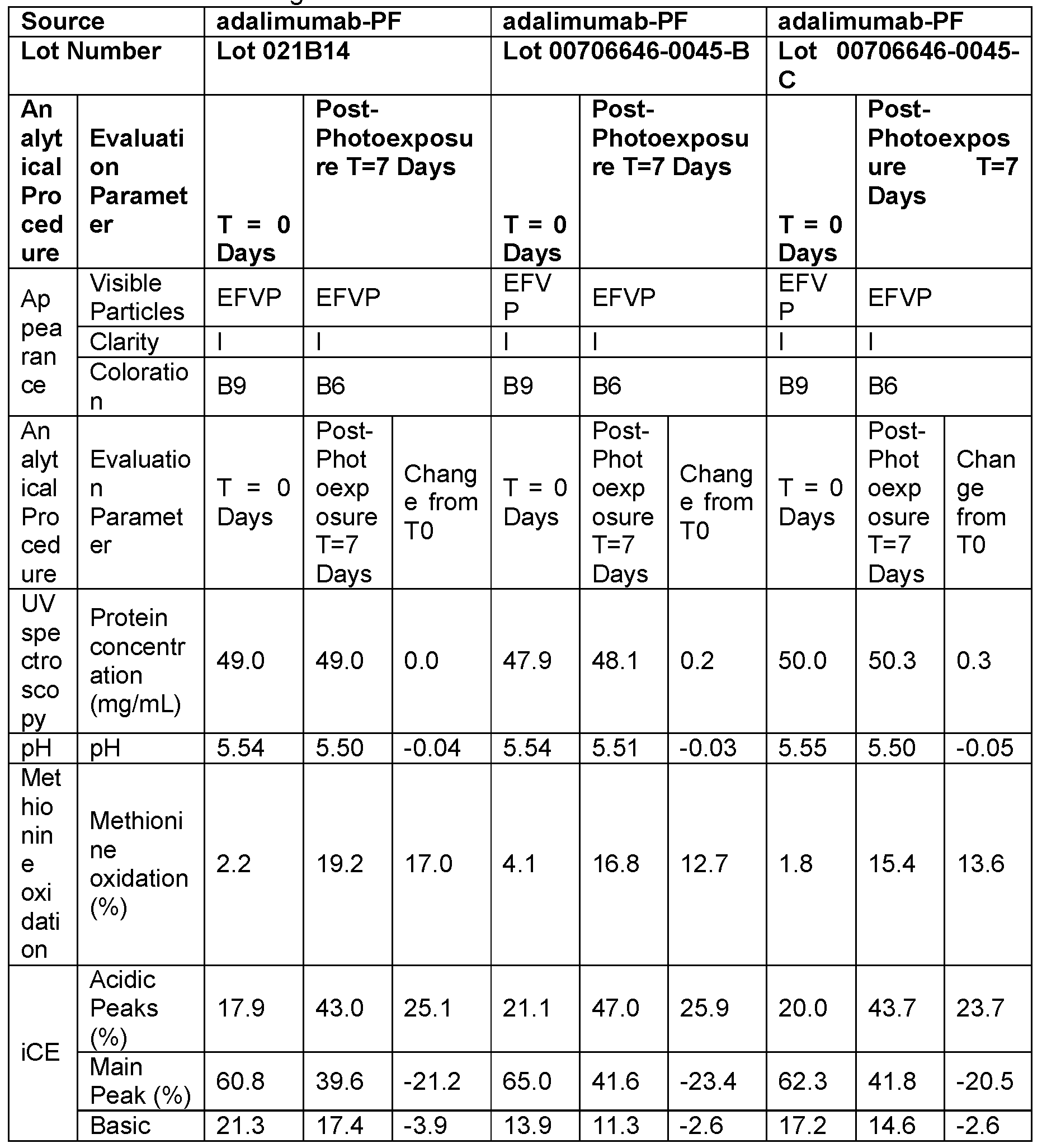 Figure imgf000052_0001