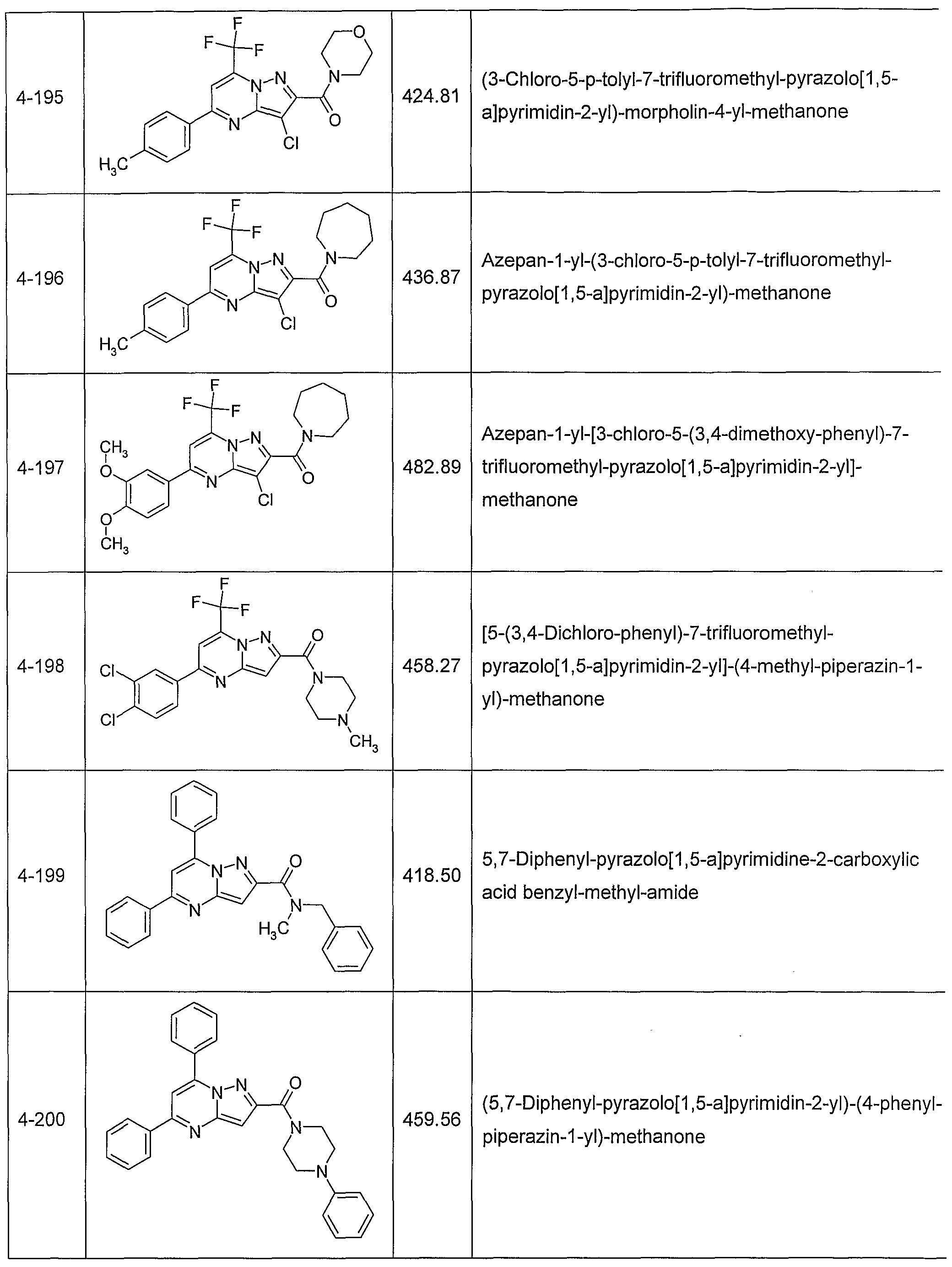 Figure imgf000069_0001