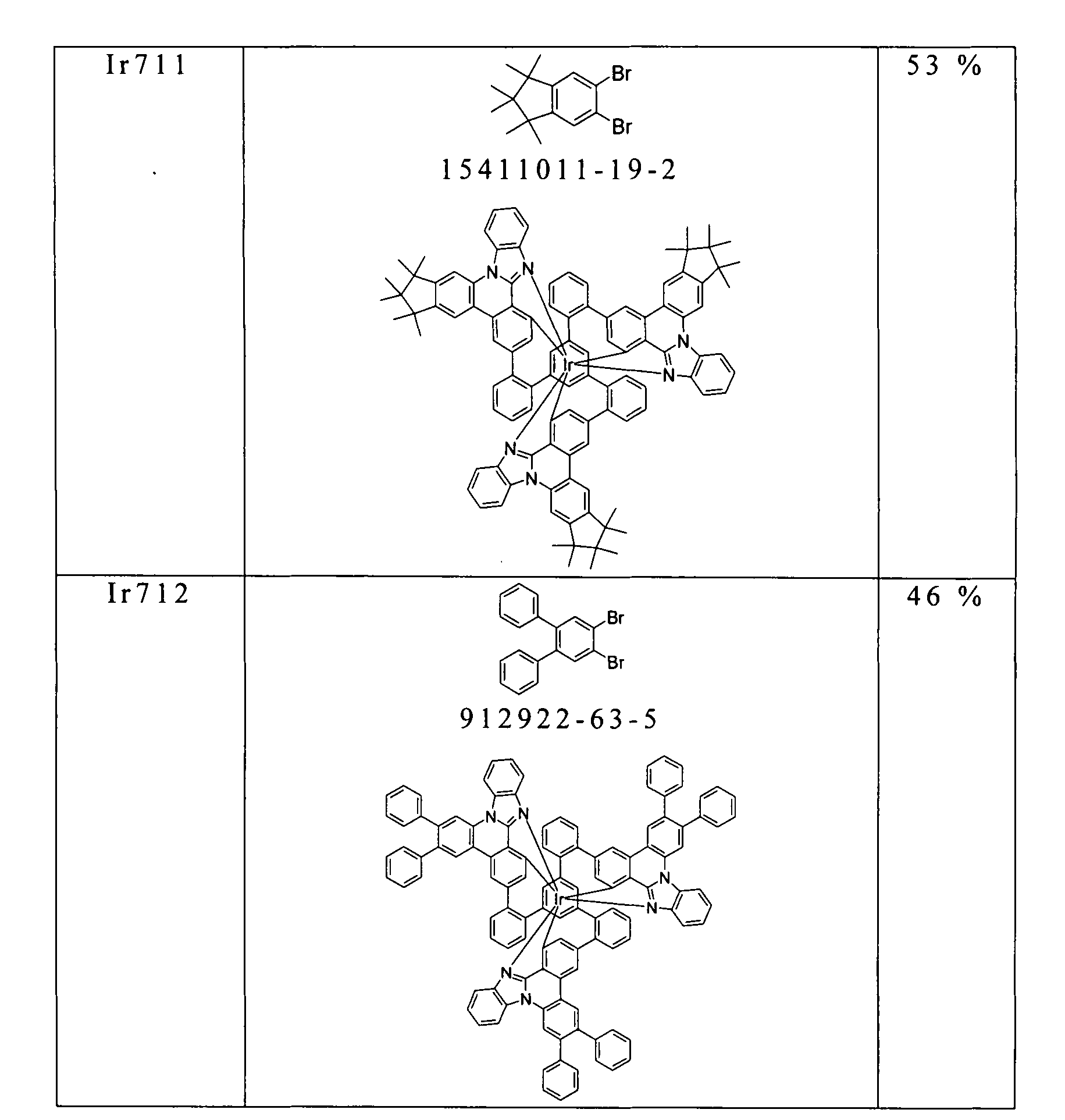 Figure 105102876-A0202-12-0305-328