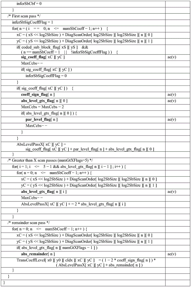 Figure GDA0003829282470000331