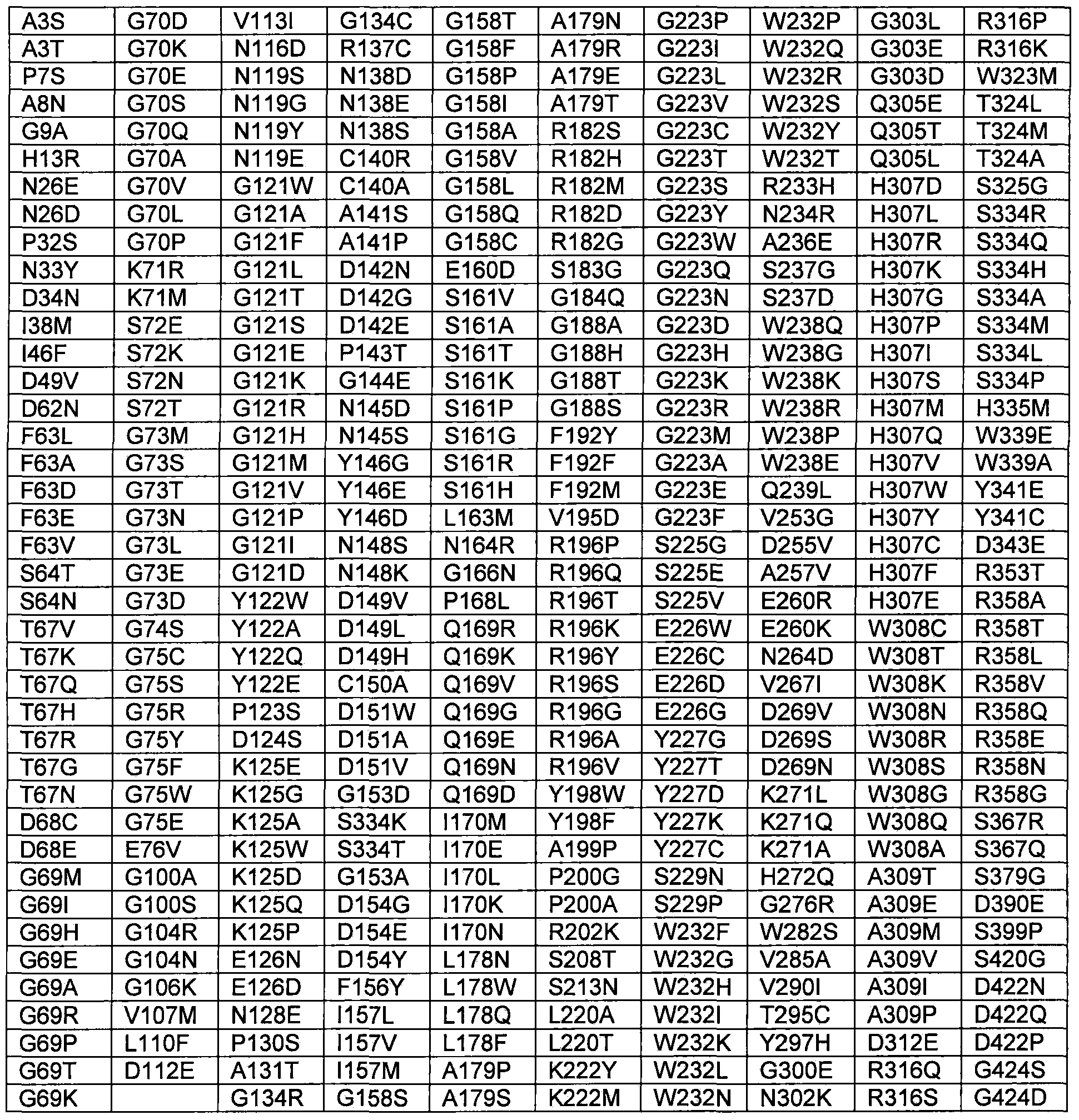 Figure imgf000040_0001