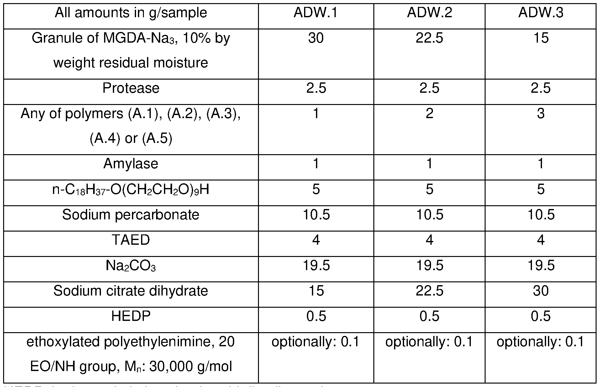 Figure imgf000042_0001