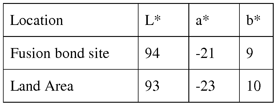 Figure imgf000094_0002