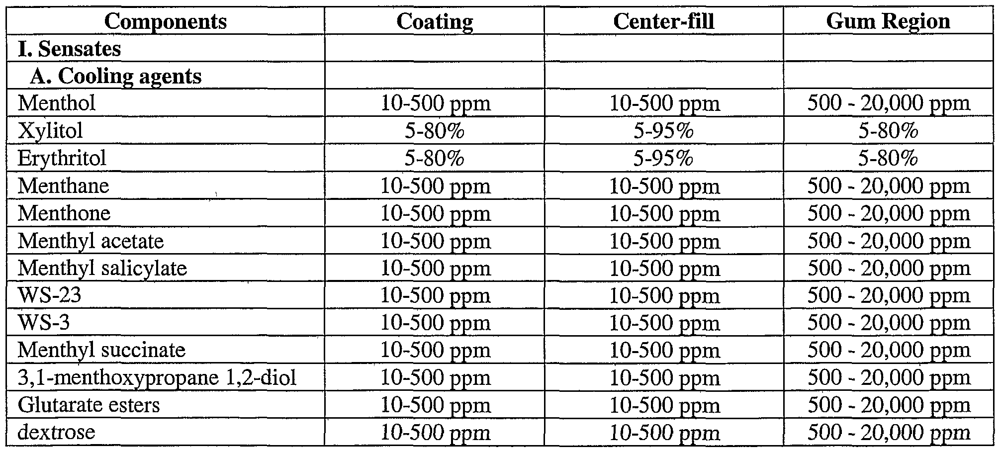 Figure imgf000048_0001