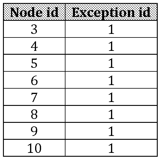 Figure imgf000022_0001