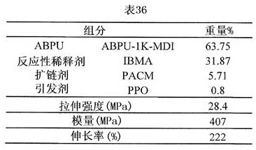 Figure 333642DEST_PATH_IMAGE069