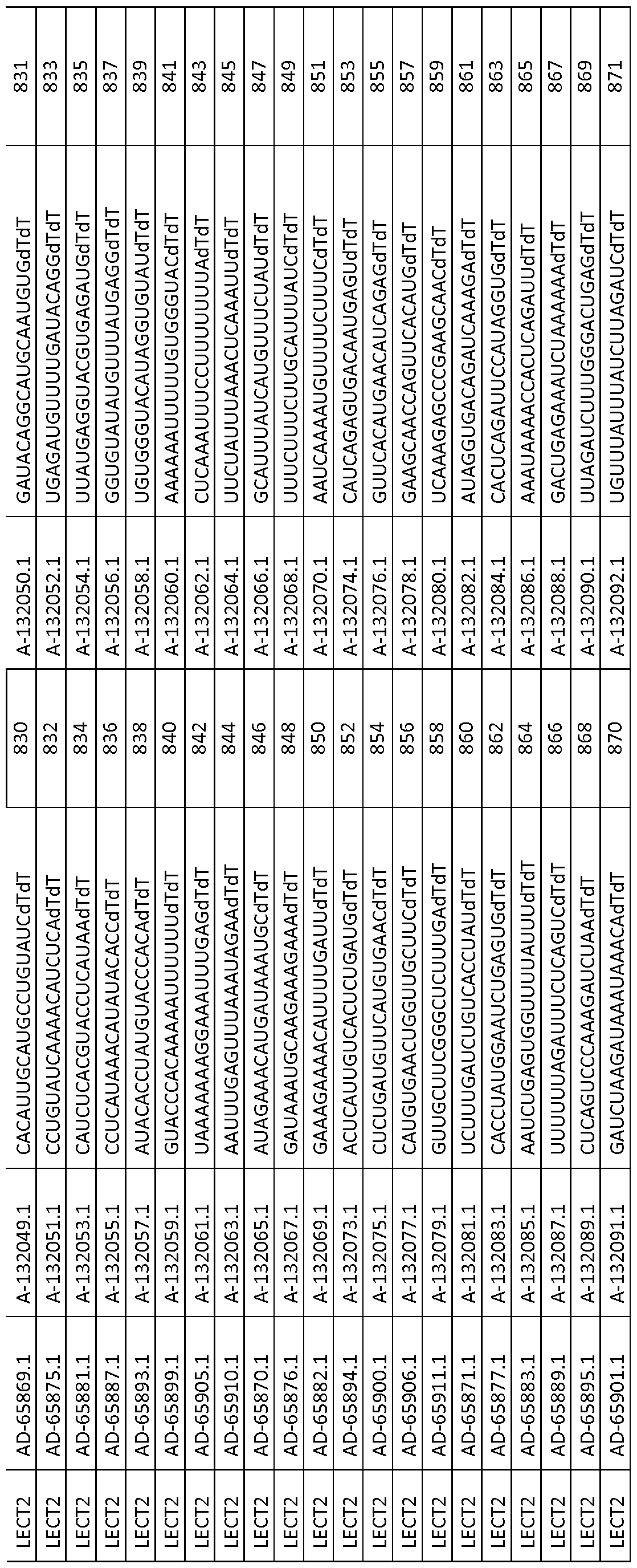 Figure imgf000155_0001