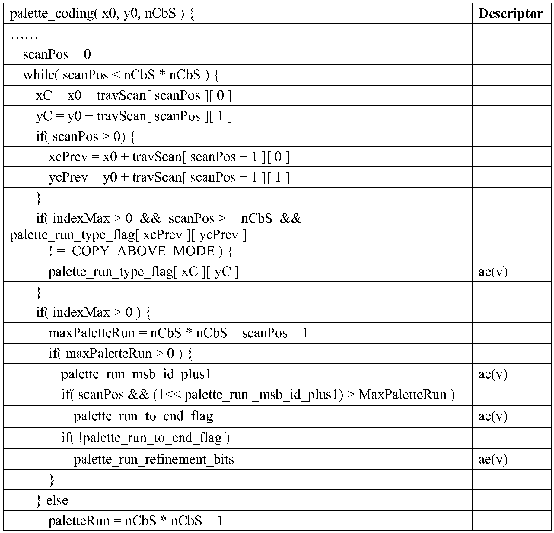 Figure 112019038850110-pat00030