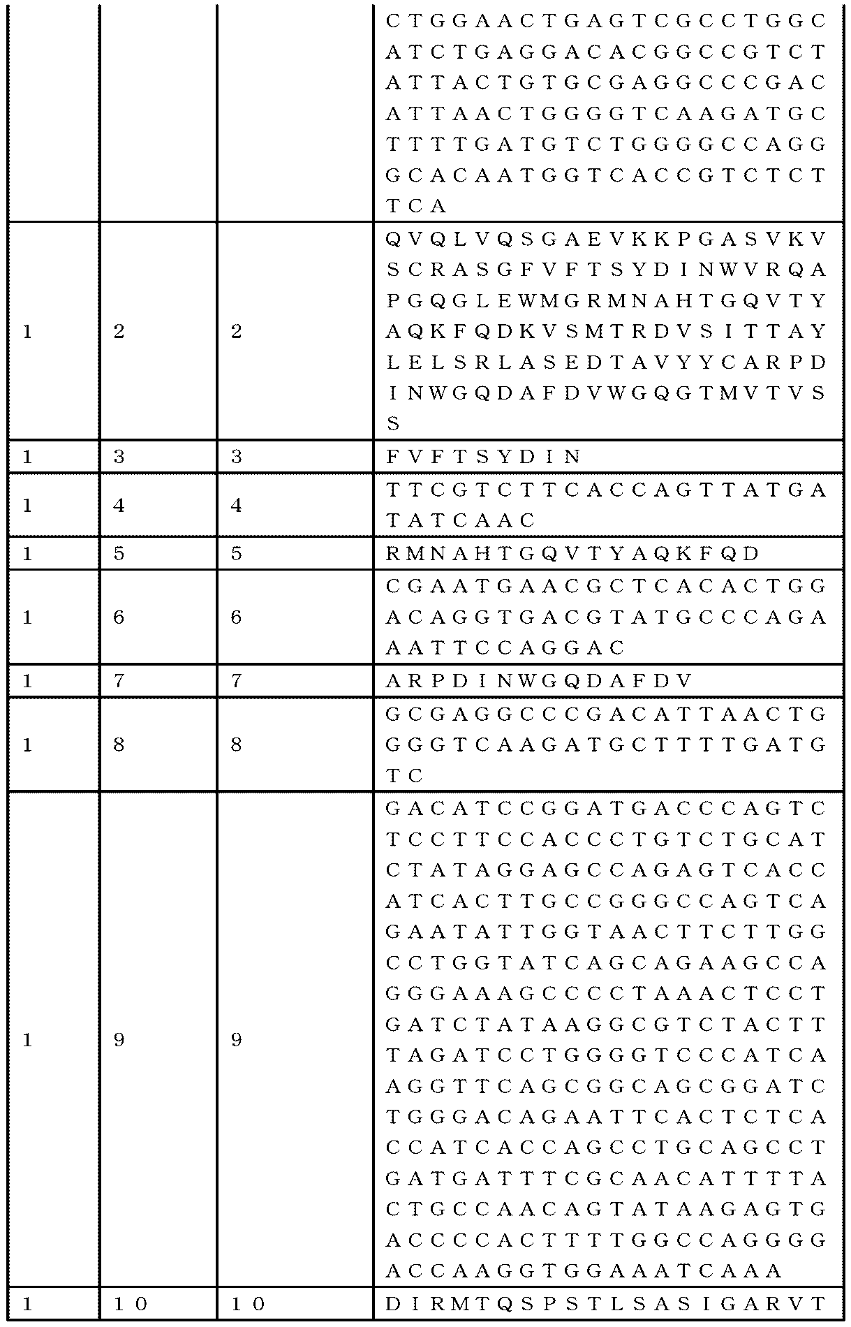 Figure 0007265984000034