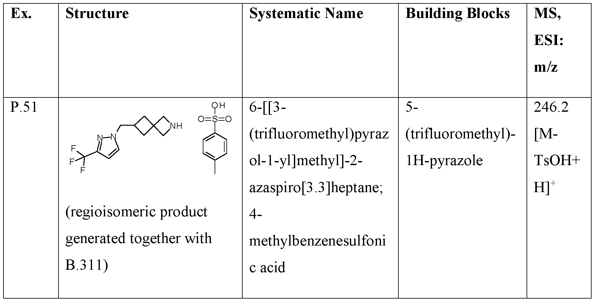 Figure imgf000158_0002