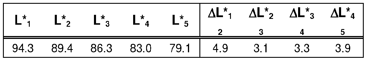 Figure imgf000042_0001