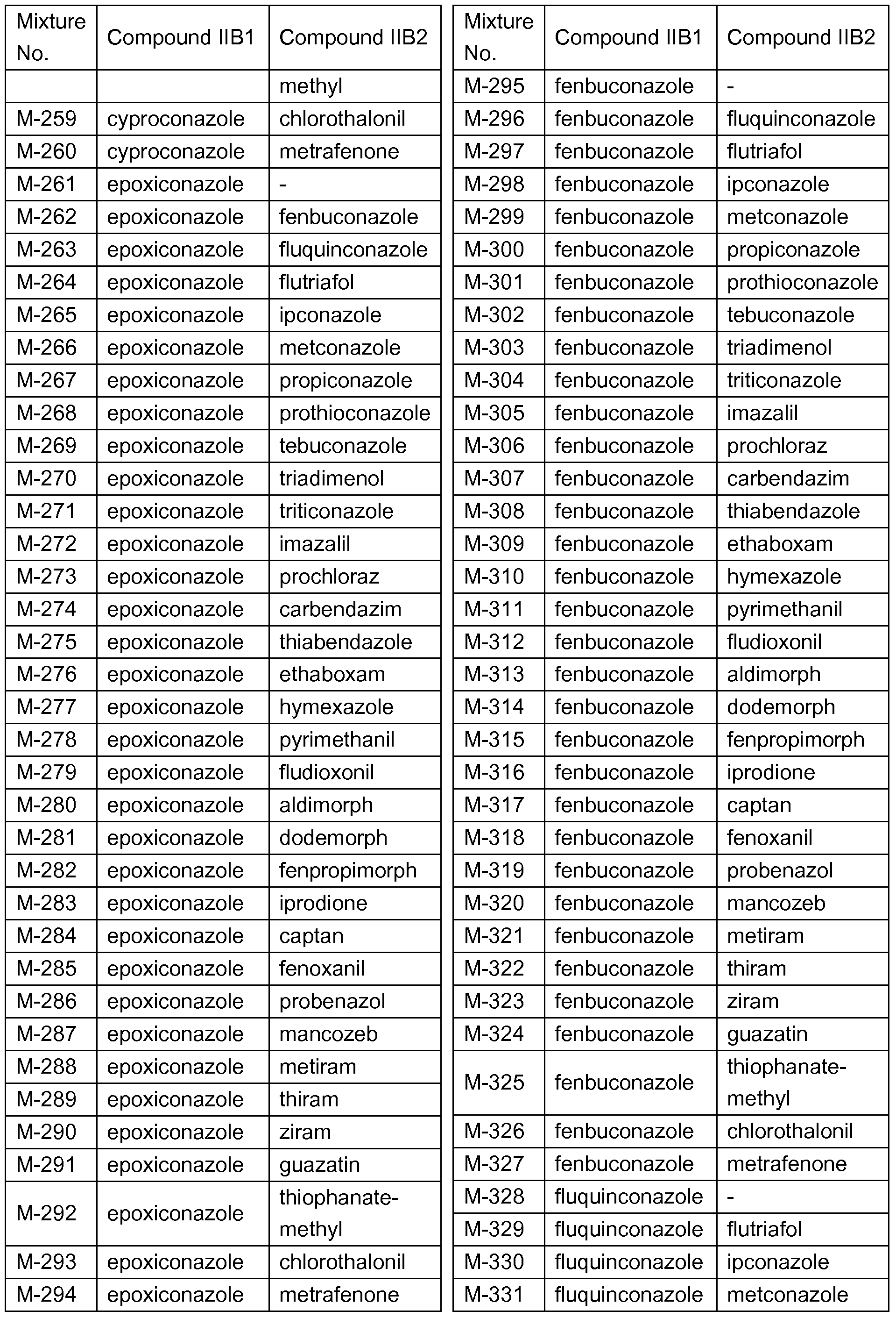 Figure imgf000038_0001
