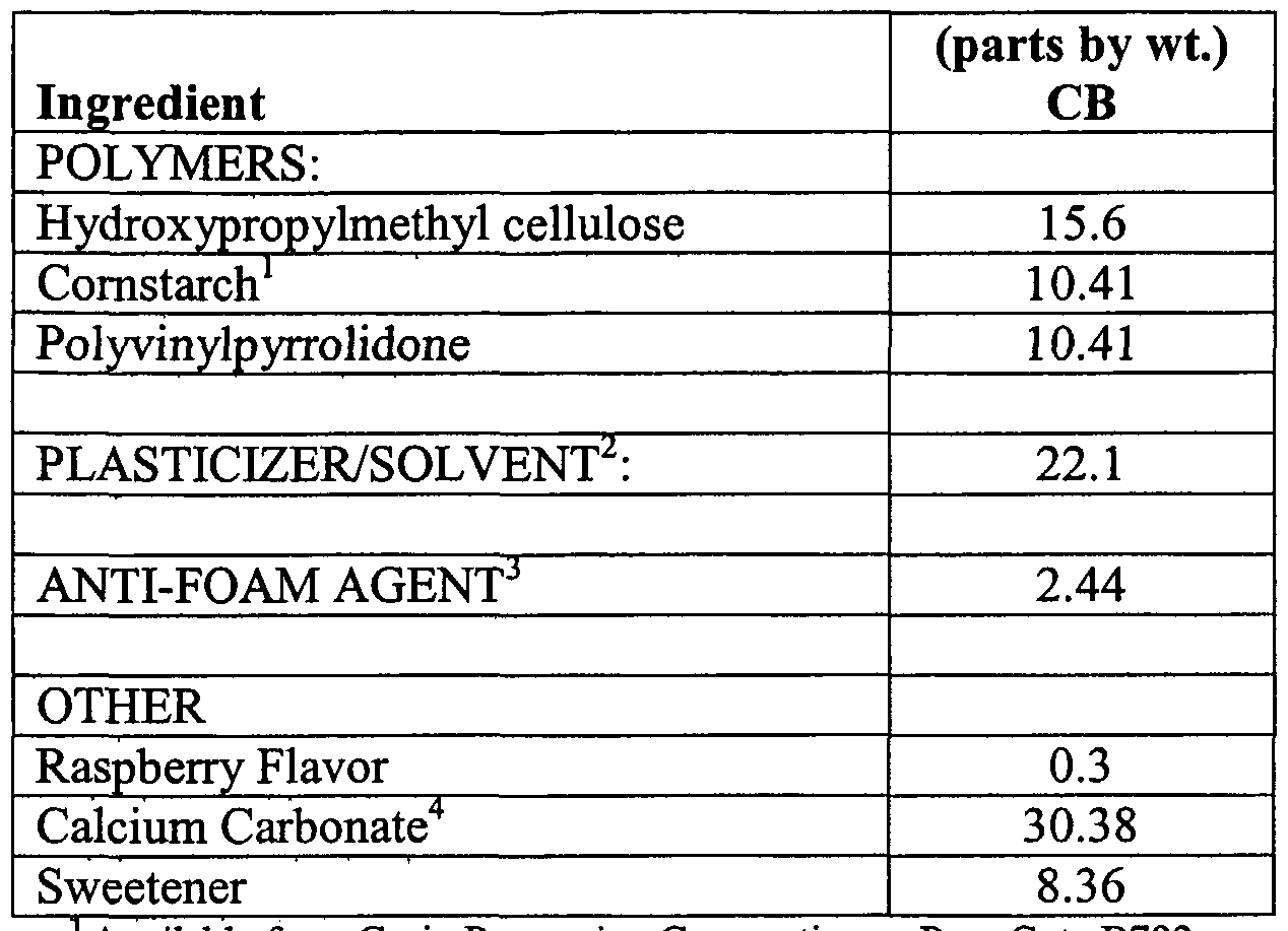 Figure imgf000056_0001