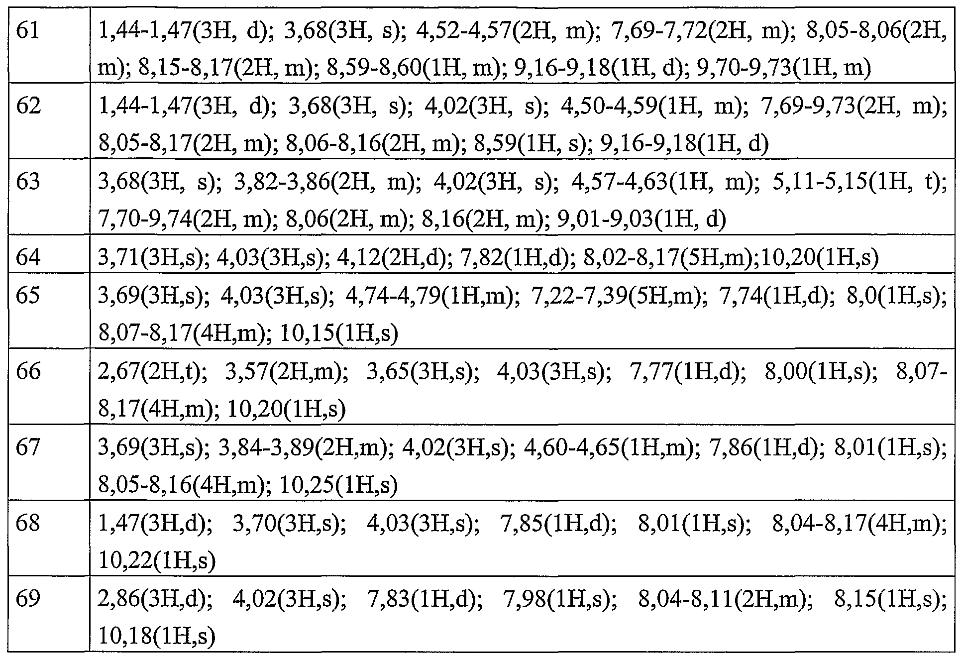 Figure imgf000053_0001
