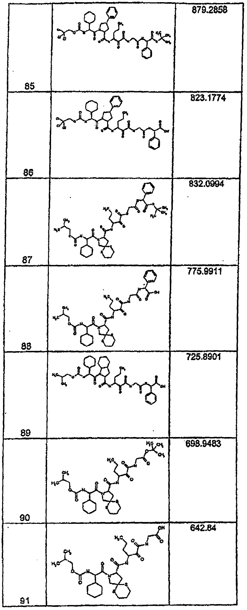 Figure BSA00000554725403001