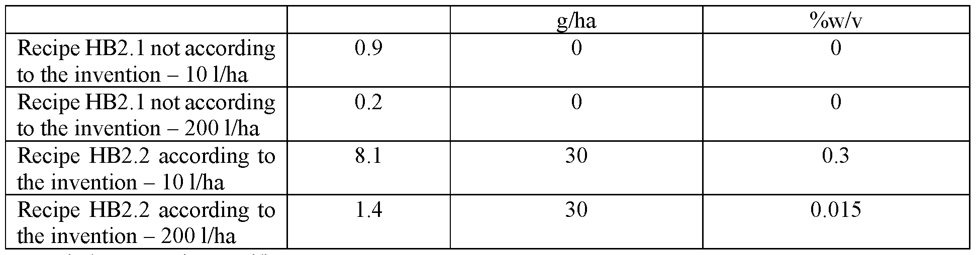 Figure imgf000076_0001