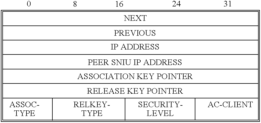 Figure US20080016340A1-20080117-C00002