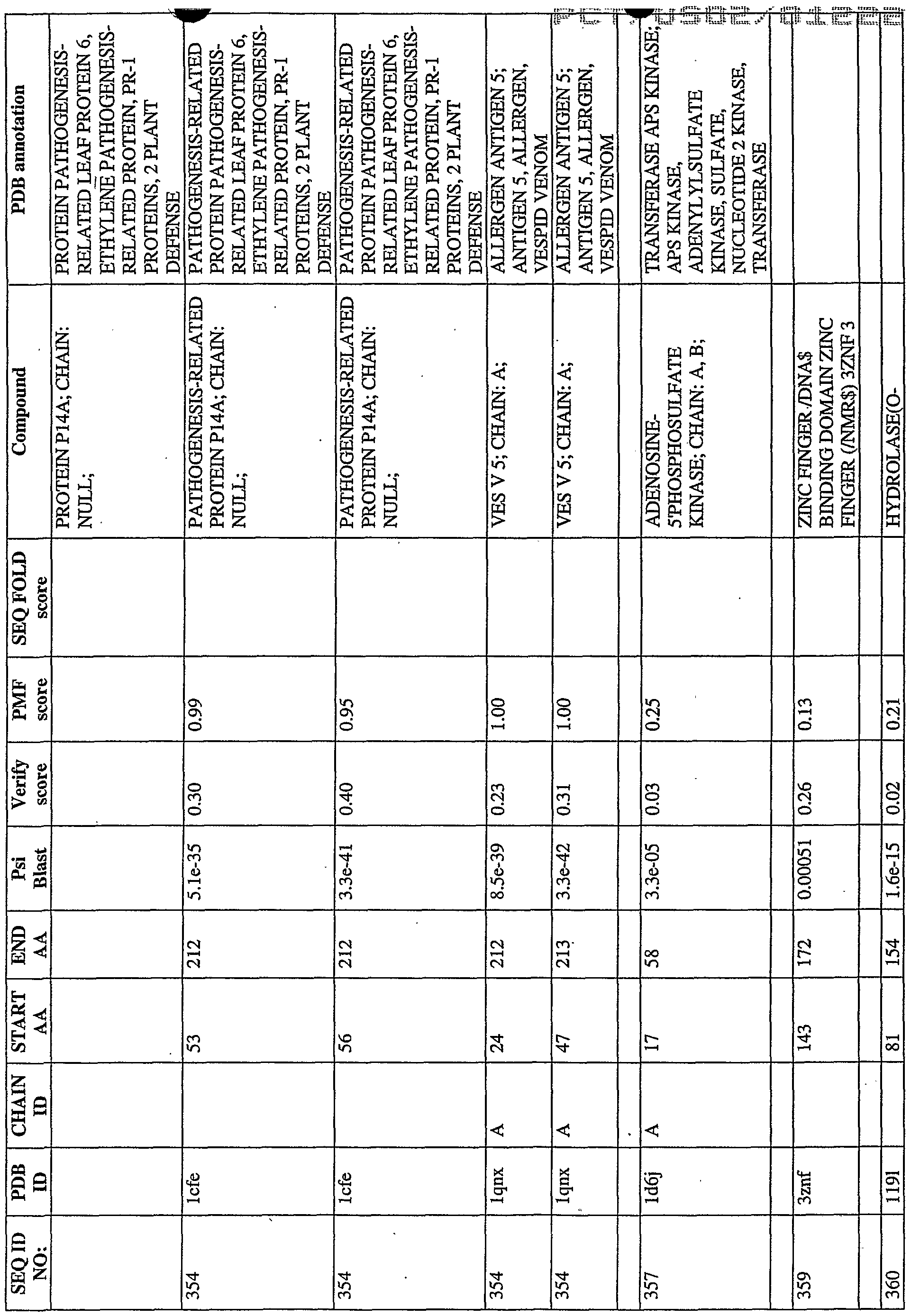 Figure imgf000465_0001