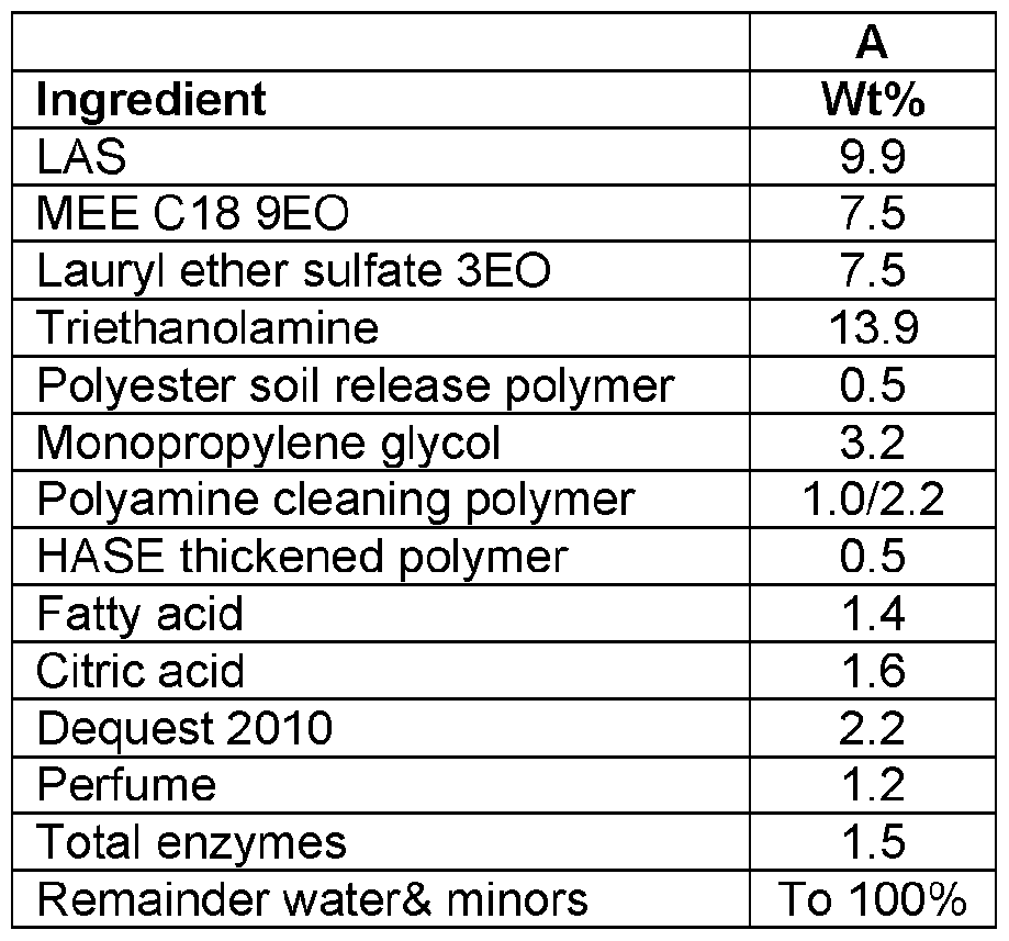 Figure imgf000052_0001