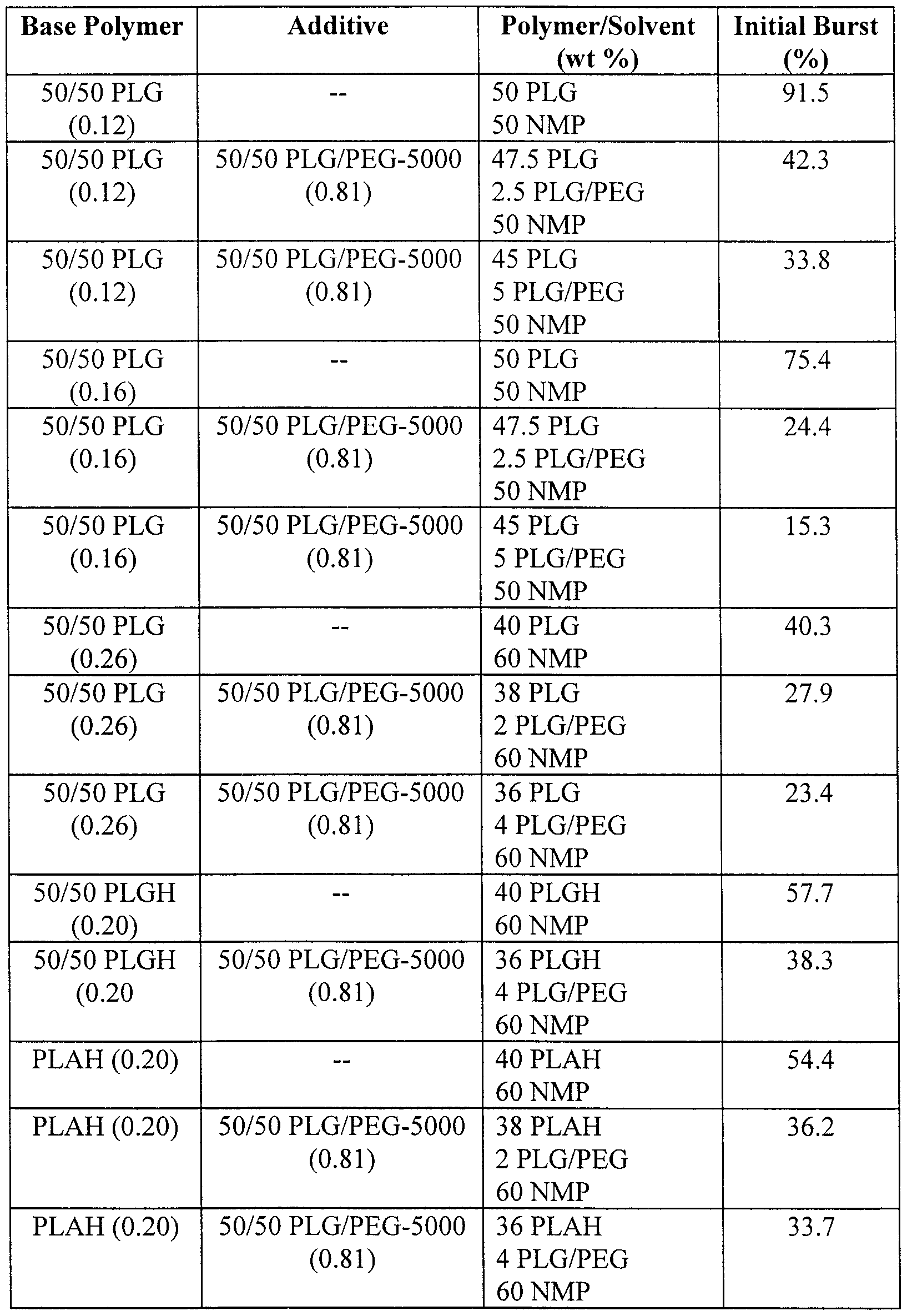 Figure imgf000022_0001