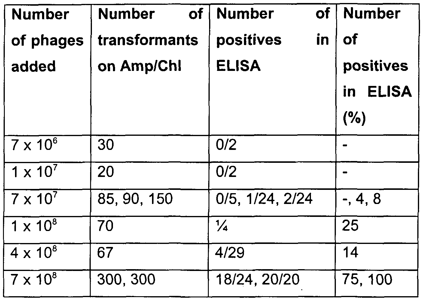 Figure imgf000025_0001