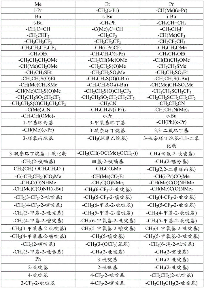 Figure BDA0001452104800000821