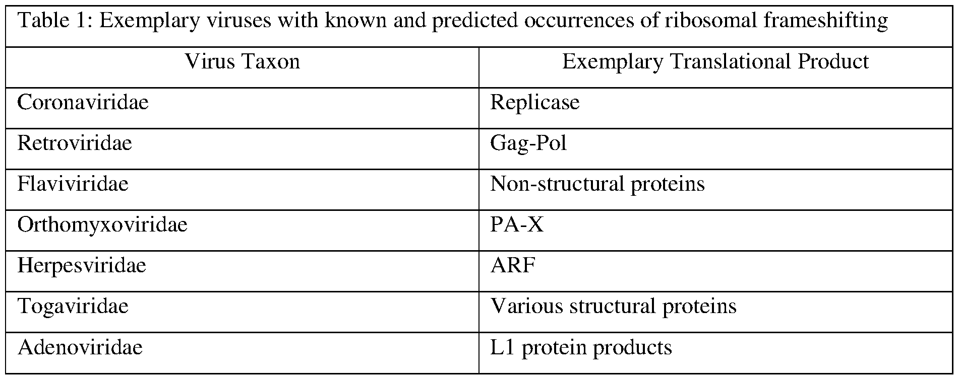 Figure imgf000029_0001