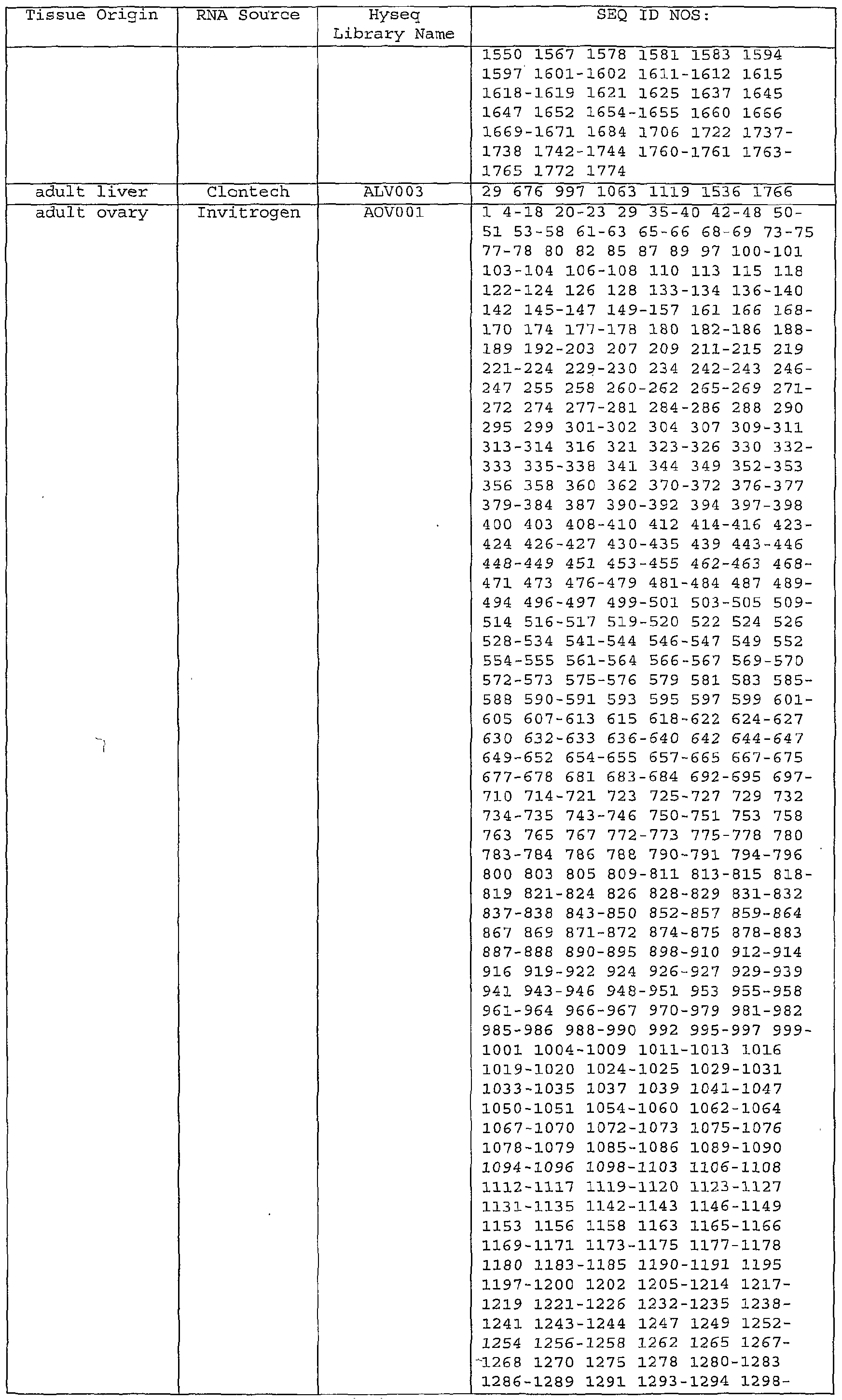 Figure imgf000116_0001