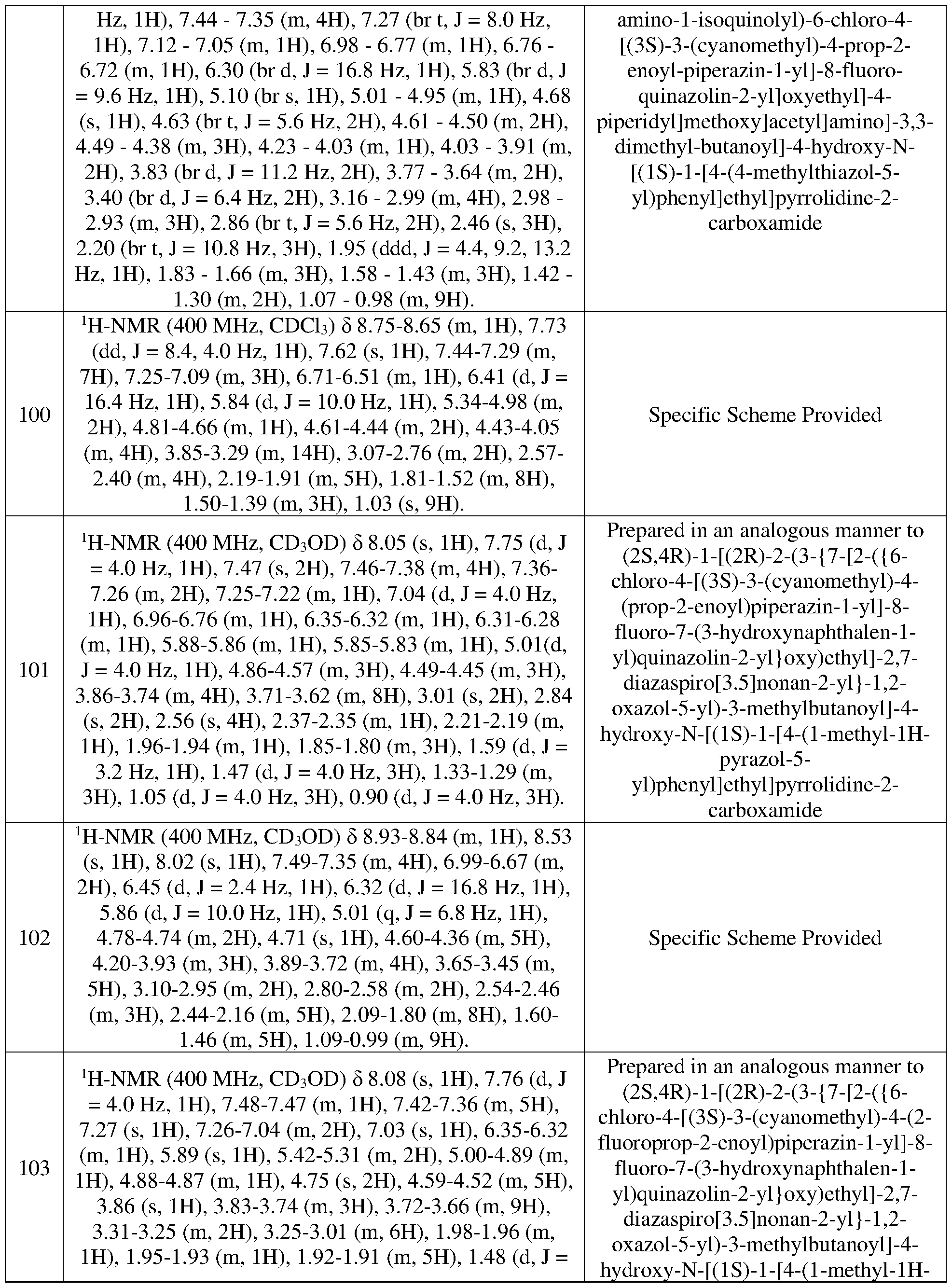 Figure imgf000550_0001