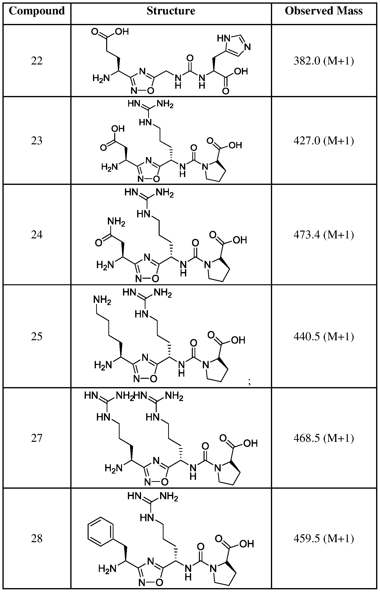 Figure imgf000069_0001