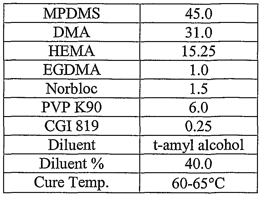 Figure imgf000031_0001