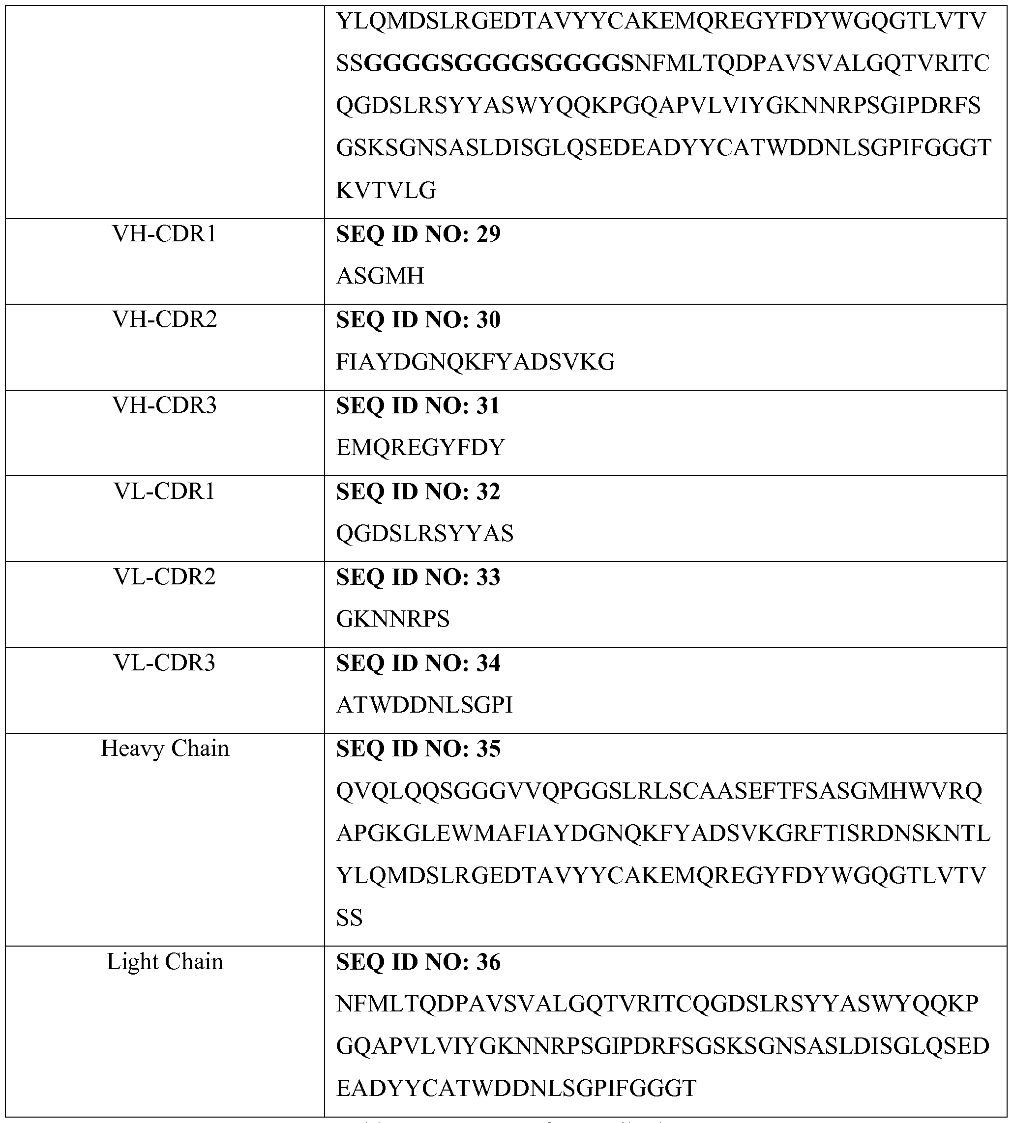 Figure imgf000012_0001
