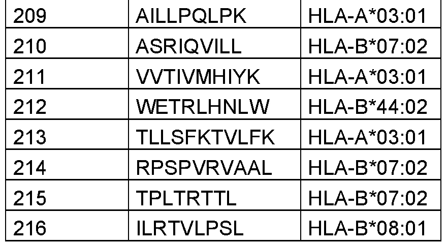 Figure imgf000103_0002