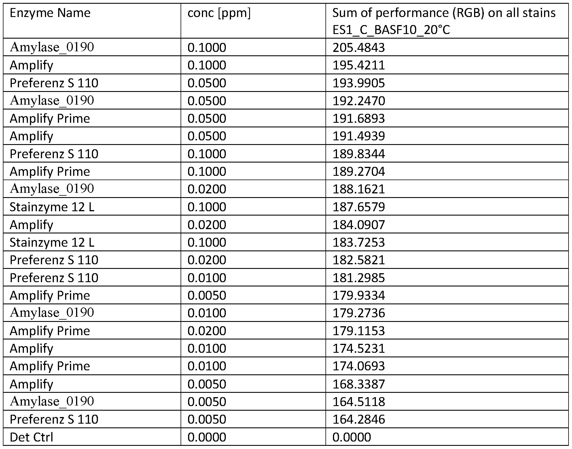 Figure imgf000037_0002