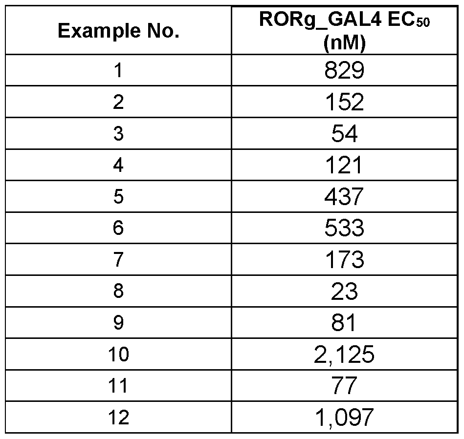 Figure imgf000208_0001