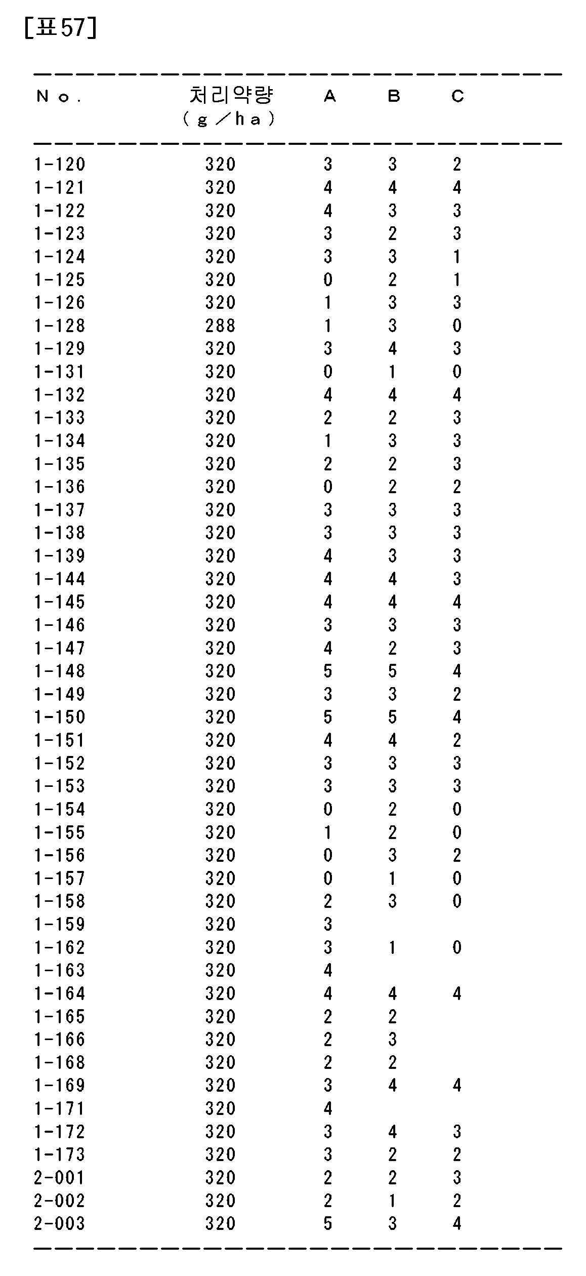 Figure 112021026189216-pat00115