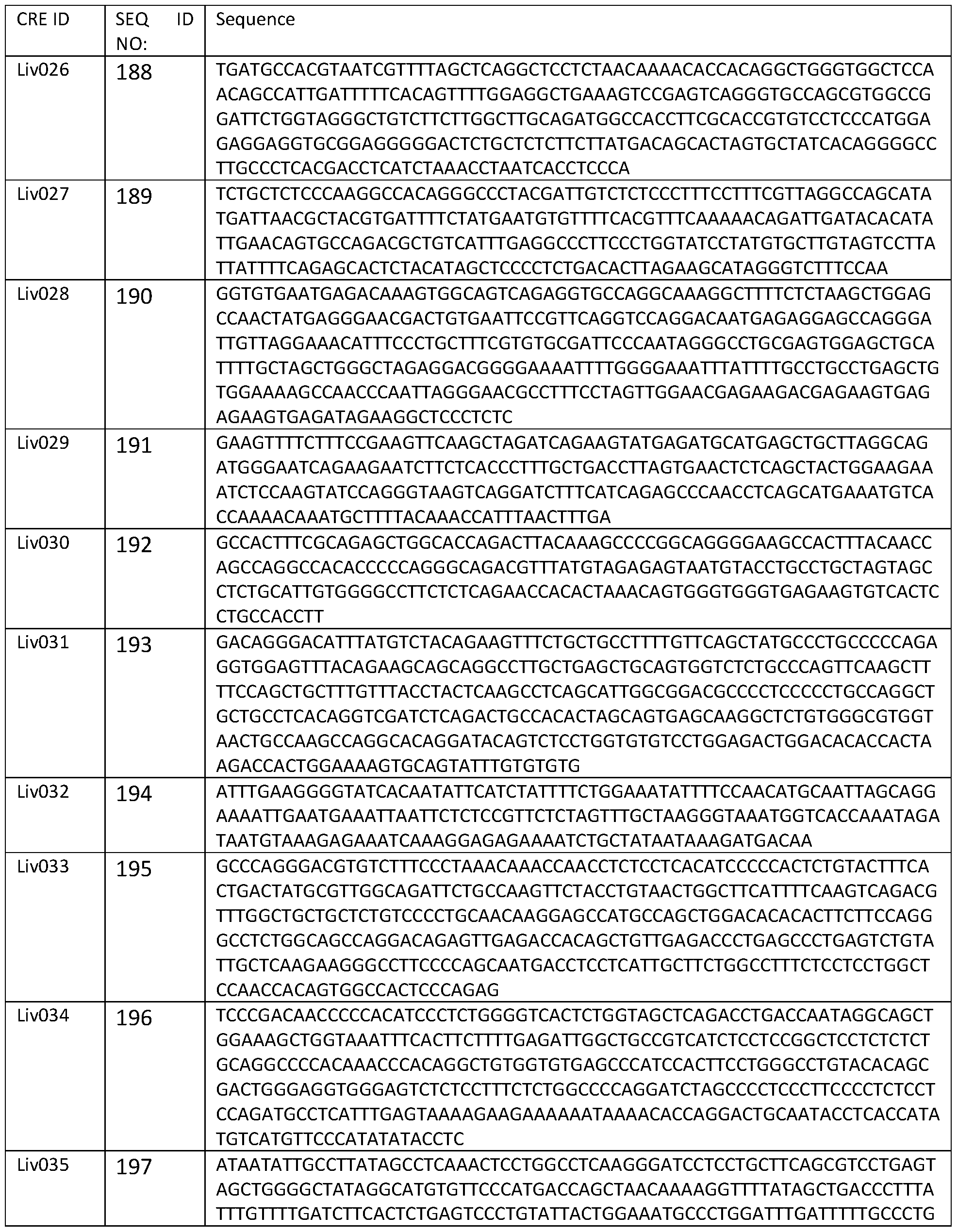 Figure imgf000199_0001