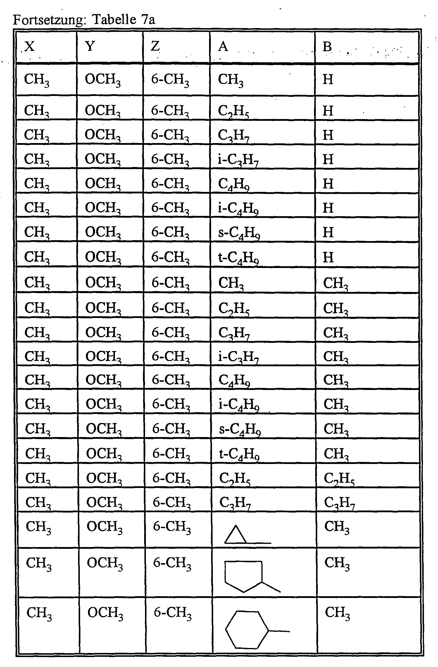 Figure imgf000143_0001