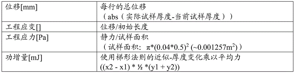 Figure BDA0003274383250000371