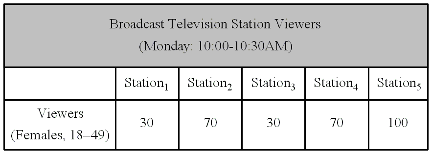 Figure US20020013757A1-20020131-C00001