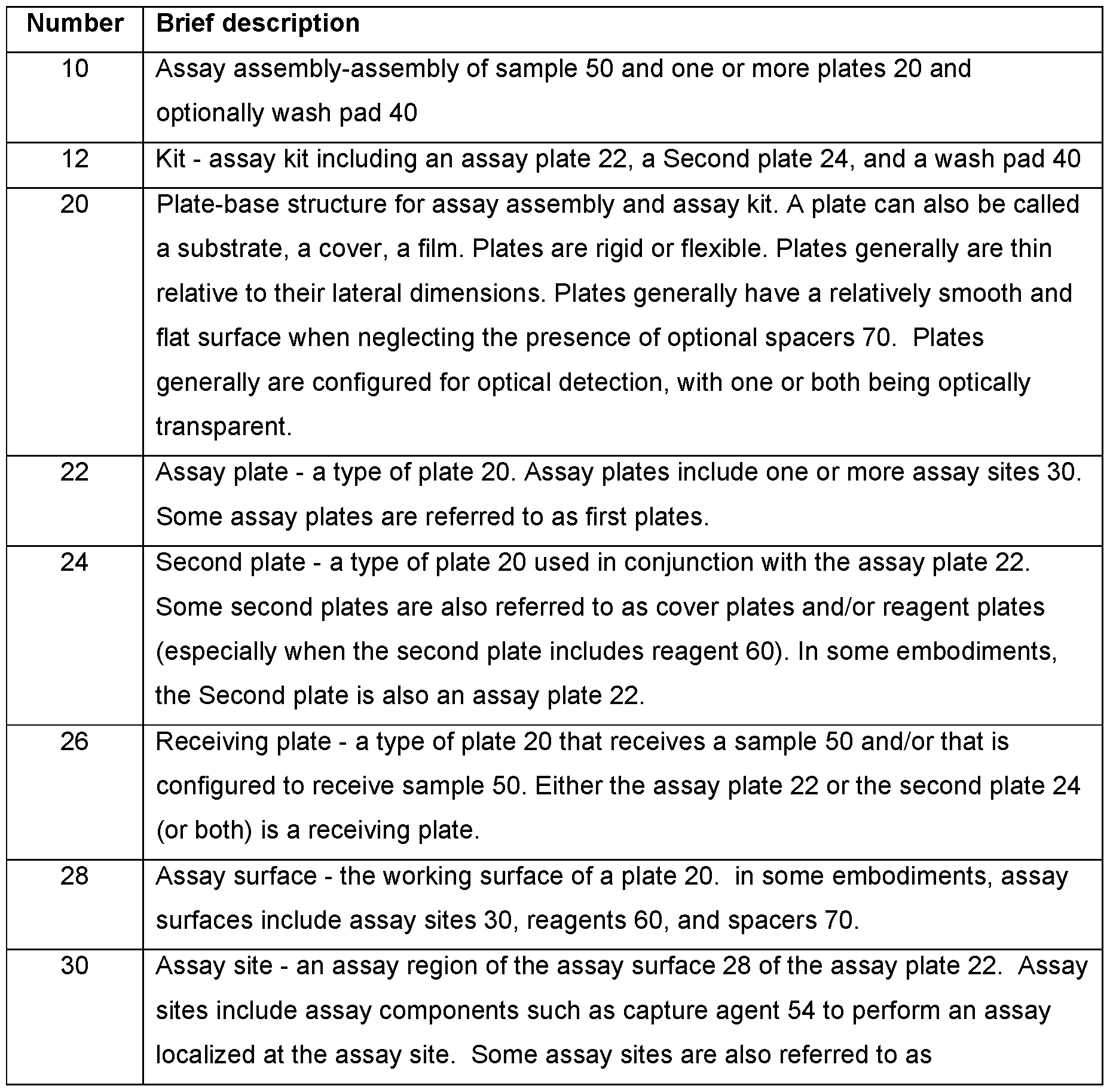 Figure imgf000007_0001