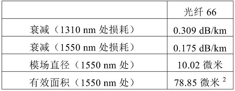 Figure BDA0003926989960000161