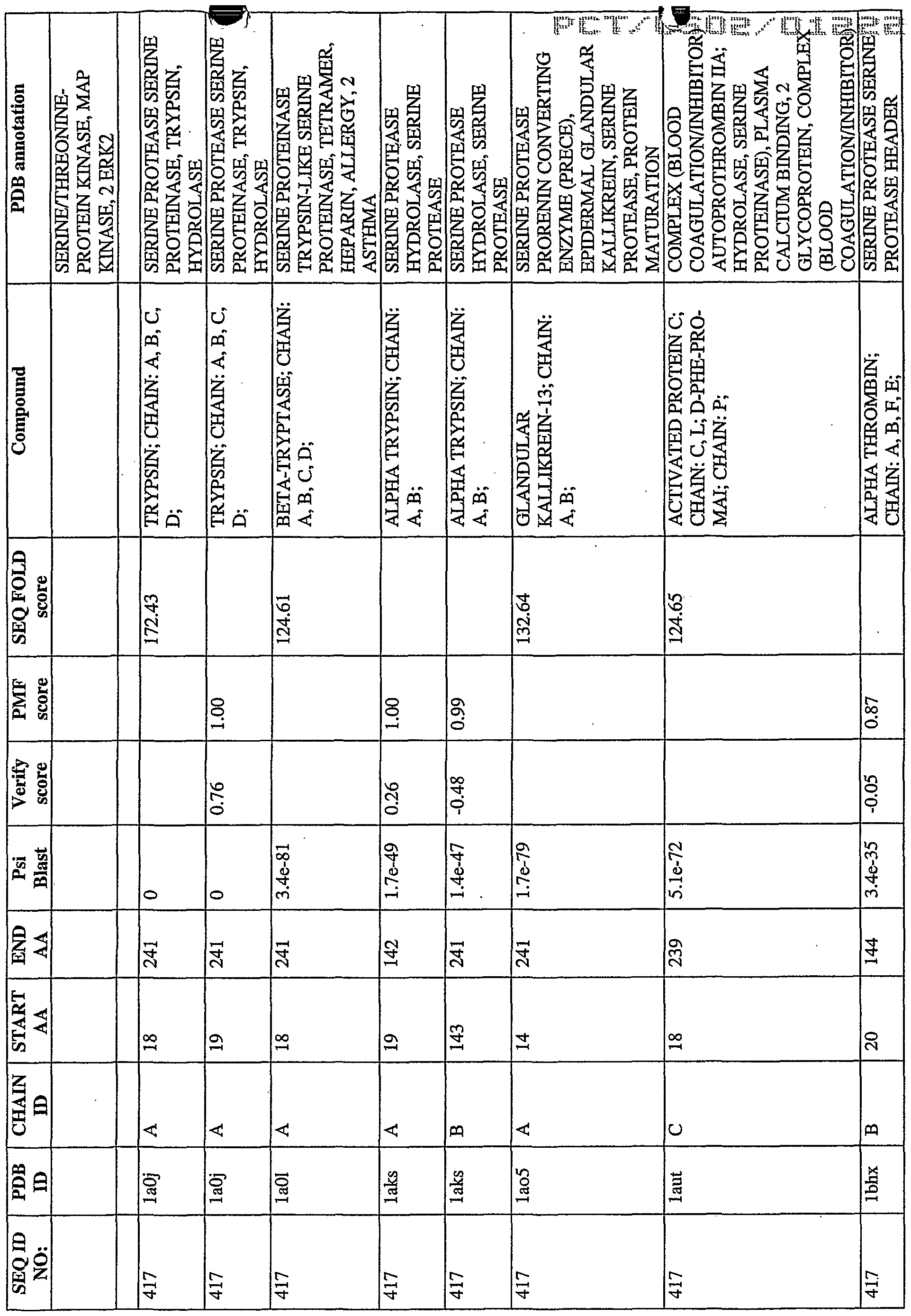 Figure imgf000553_0001