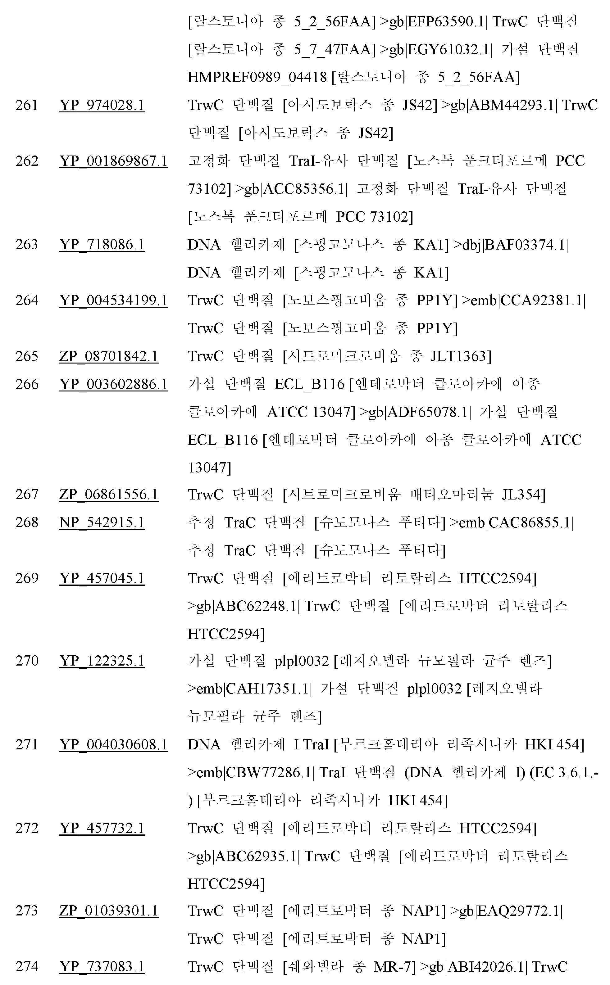 Figure 112019050209325-pct00168