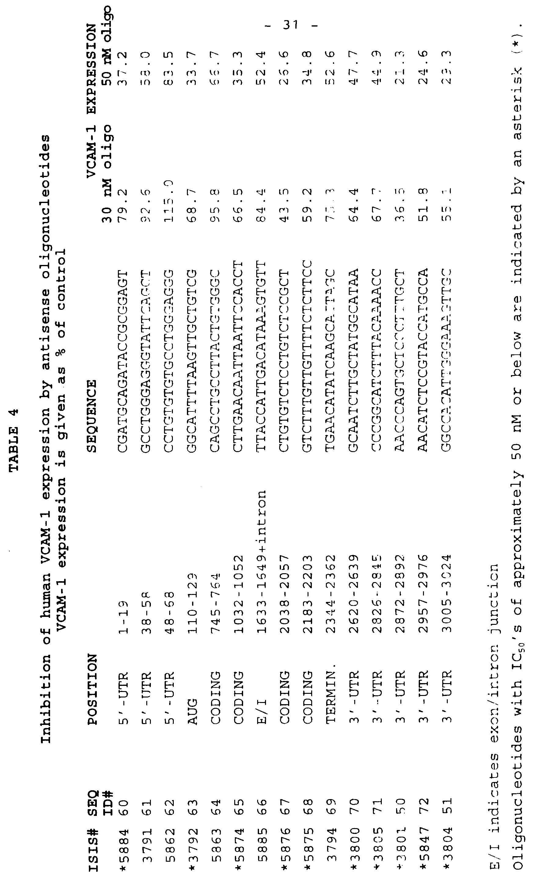 Figure imgf000033_0001