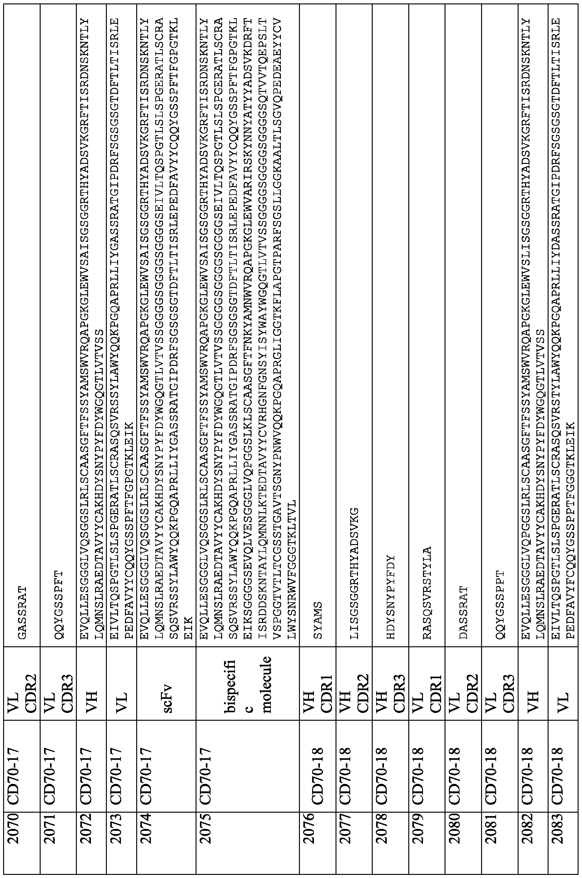 Figure imgf000381_0001