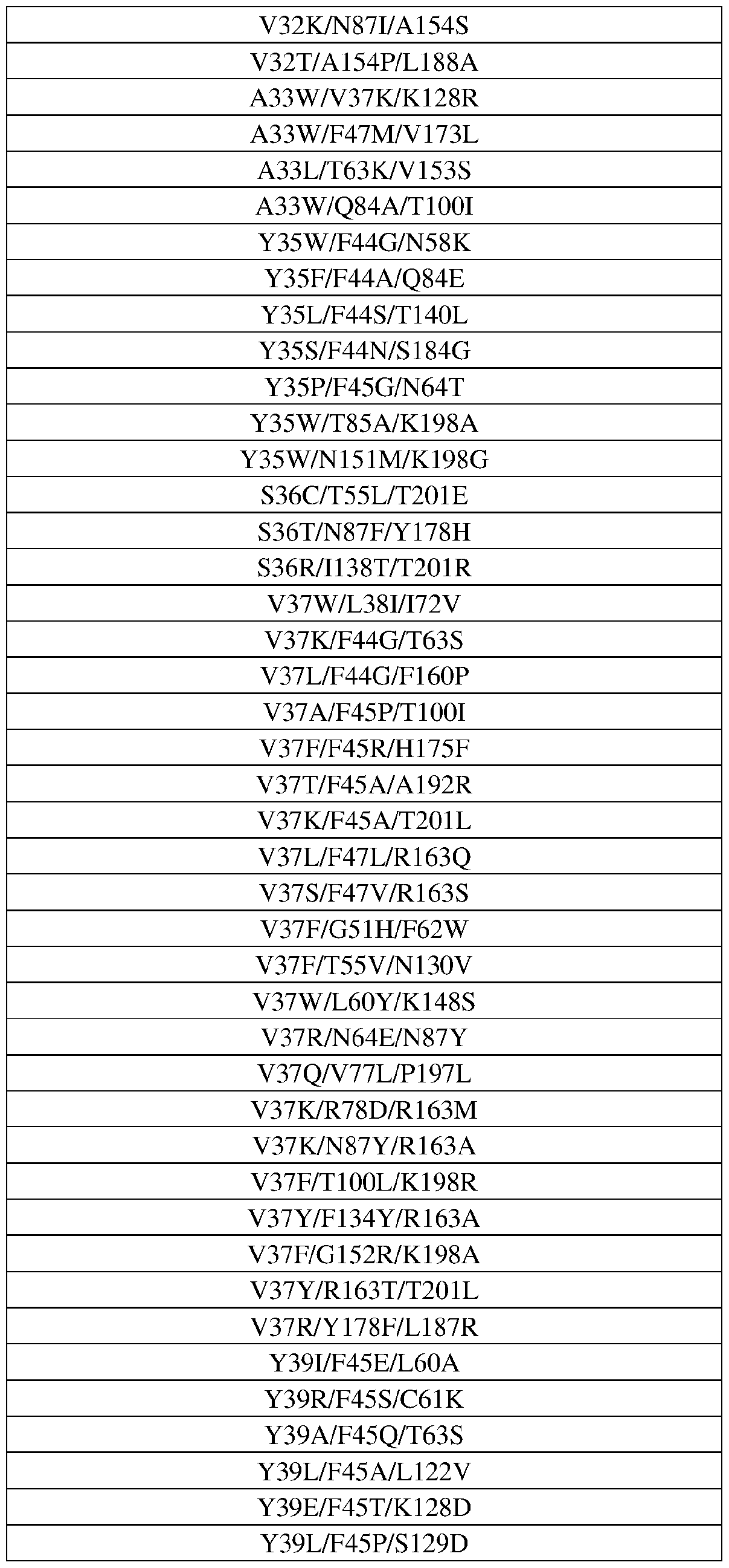 Figure imgf000051_0001