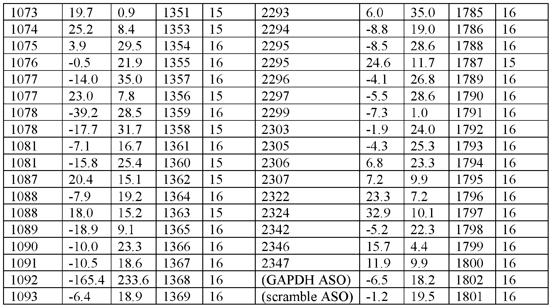 Figure imgf000071_0001