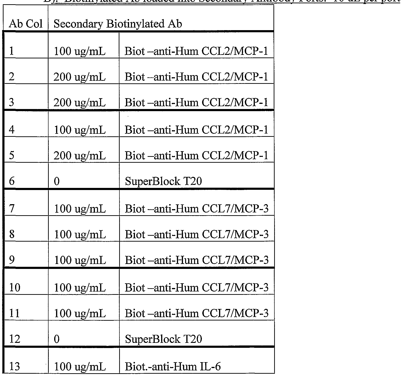 Figure imgf000089_0002