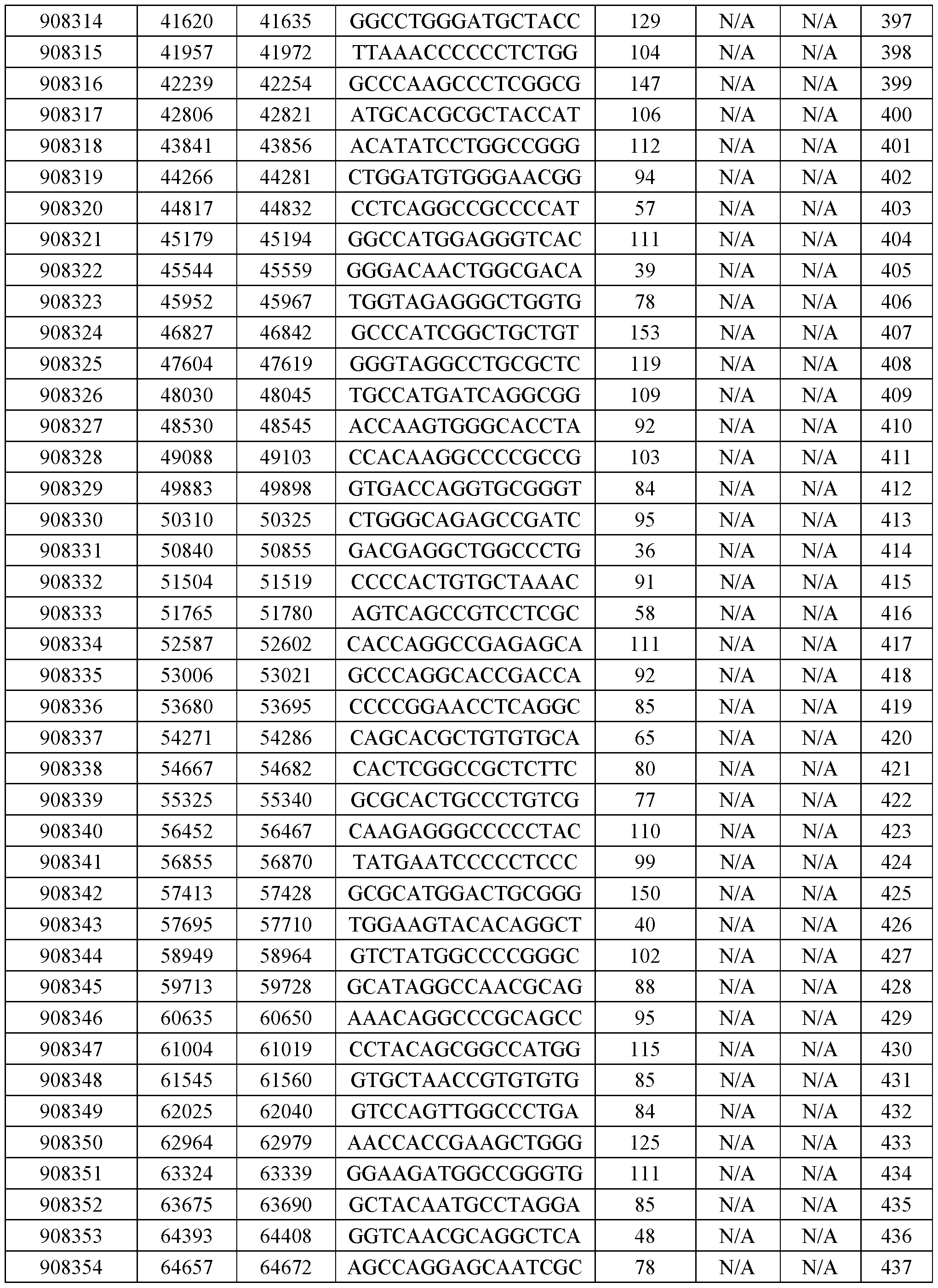 Figure imgf000092_0001
